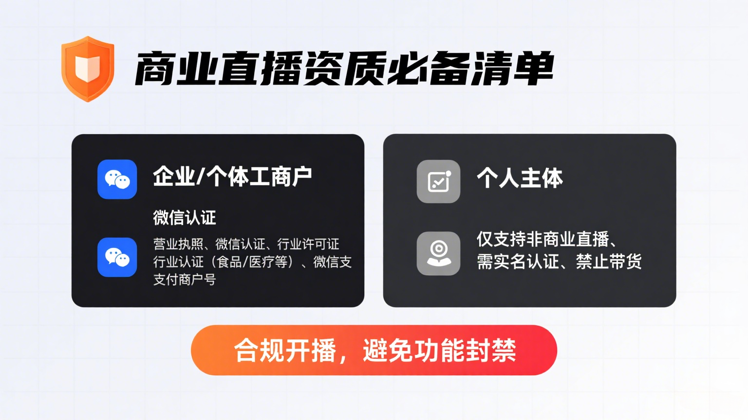 微信直播(1).png